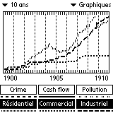 Image d'cran
