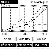 Image d'cran